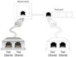 Delock adapteris Rozdzielacz LAN 1xRJ45/2xRJ45 Ethernet цена и информация | Adapteri un USB centrmezgli | 220.lv