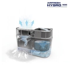 Увлажнитель воздуха Soenhnle Airfresh Hygro 500 цена и информация | Увлажнители воздуха | 220.lv