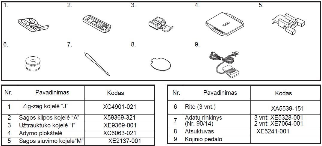 Šujmašīna, Brother RH127 cena un informācija | Šujmašīnas | 220.lv