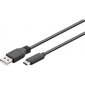 Goobay USB 2.0 cable 1,8 m, Black, USB 2