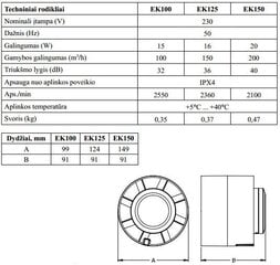 Kanāla ventilators ar taimeri Europlast E-EXTRA EK100T, Ø100 mm cena un informācija | Ventilatori vannas istabai | 220.lv