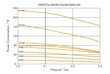 Pūtējs aerācijai Charles Austen Enviro ET80 цена и информация | Ūdens attīrīšanas sistēmas un filtri | 220.lv