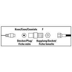 SAT adapteris F kontaktligzdu pieslēgšanai, Hama cena un informācija | Adapteri un USB centrmezgli | 220.lv