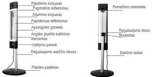 Infrasarkanais sildītājs Veito CH1800 RE (melns) cena un informācija | Sildītāji | 220.lv