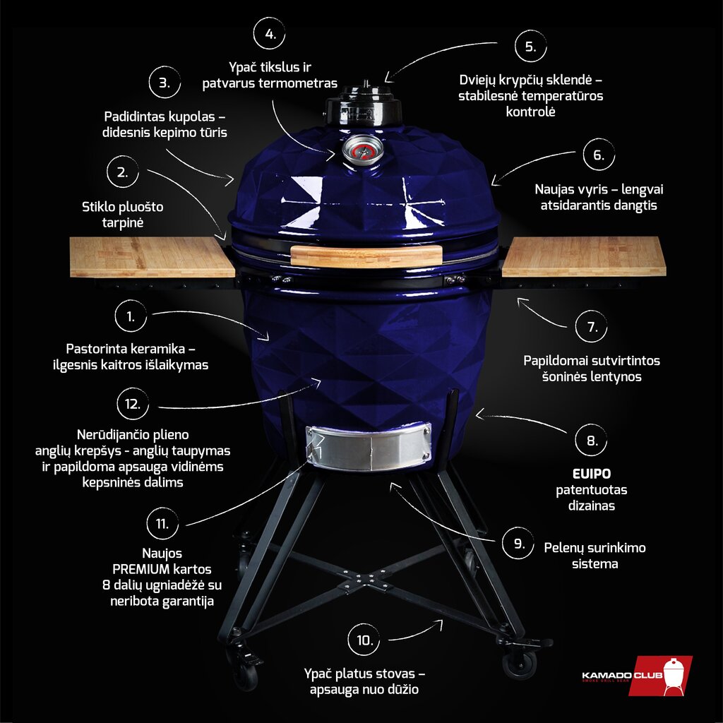 Kamado grils KamadoClub PRO PREMIUM+, Zils цена и информация | Grili | 220.lv