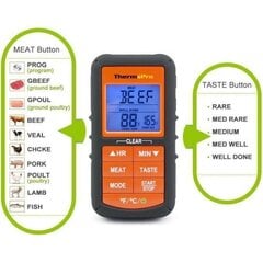 Цифровой термометр для продуктов питания ThermoPro TP-06S цена и информация | Аксессуары для гриля и барбекю | 220.lv