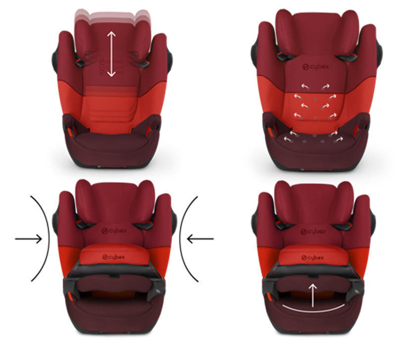 Cybex Autosēdeklis Pallas M-Fix SL 9-36 kg, Rumba Red cena un informācija | Autokrēsliņi | 220.lv