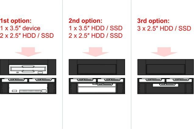 Delock 5.25″ Installation Frame for 1 x 3.5″ + 2 x 2.5″ hard drives (18000) cena un informācija | Komponentu piederumi | 220.lv