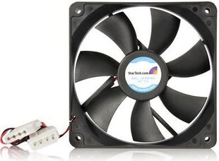 StarTech Fanbox 12 ventilators цена и информация | Компьютерные вентиляторы | 220.lv