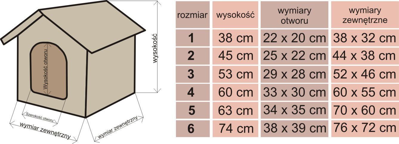 Hobbydog gulta - mājiņa 60x60x55 cm, pelēka цена и информация | Suņu gultas, spilveni, būdas | 220.lv