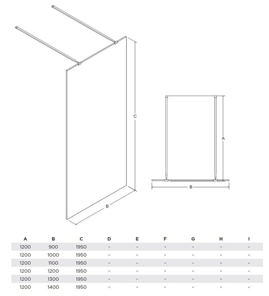 Dušas siena Besco Aveo Due walk-in, 90,100,110,120,130,140x195 cm cena un informācija | Dušas durvis, dušas sienas | 220.lv