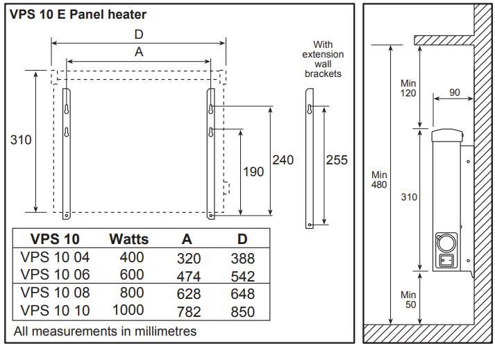 Šļakatu necaurlaidīgs elektriskais radiators VPS1010 EM 1000W cena un informācija | Sildītāji | 220.lv