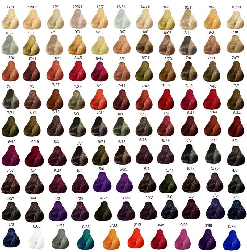 Matu krāsa Londa Professional Color 60 ml, 3/6 цена и информация | Matu krāsas | 220.lv