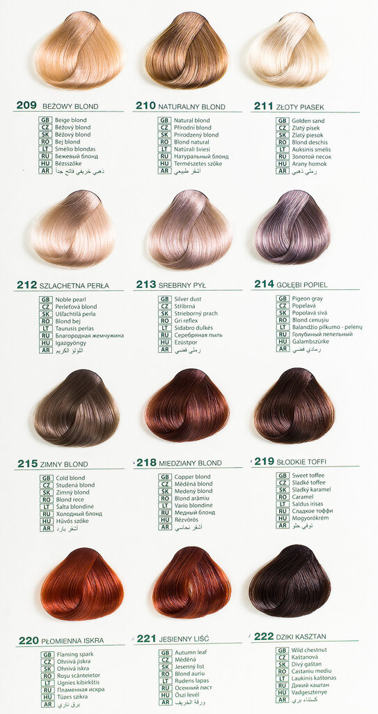 Matu krāsa Joanna Naturia Color, 209 Smilšu blondais цена и информация | Matu krāsas | 220.lv