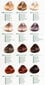 Matu krāsa Joanna Naturia Color, 214 Aprīļa pelēks - pelnu pelēks цена и информация | Matu krāsas | 220.lv
