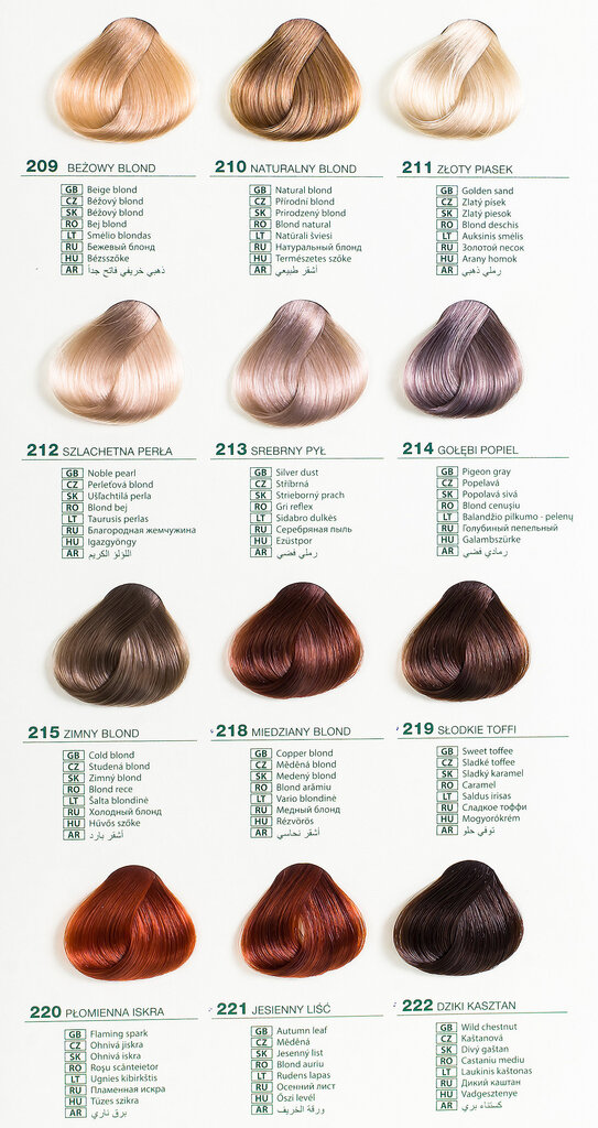 Matu krāsa Joanna Naturia Color, 215 Vēsi blondais цена и информация | Matu krāsas | 220.lv