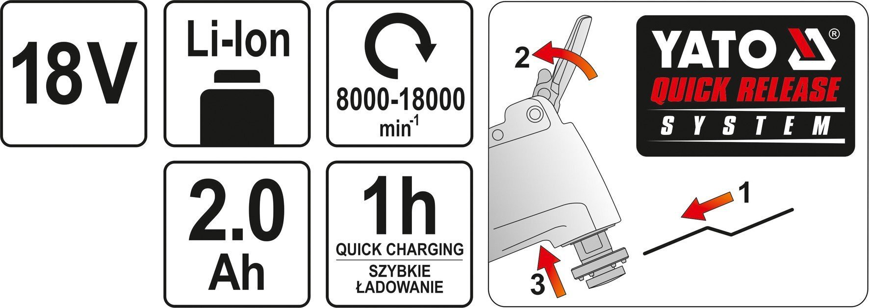 Daudzfunkcionāls bezvadu instruments YT-82818 18V cena un informācija | Slīpmašīnas | 220.lv