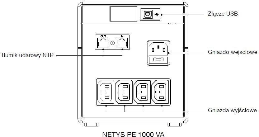 Socomec Netys PE1000 cena un informācija | UPS- Nepārtrauktās barošanas bloki | 220.lv