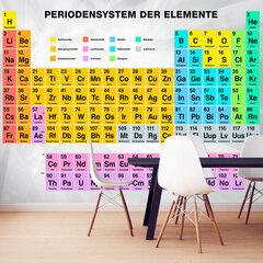 Foto tapete - Periodensystem der Elemente цена и информация | Фотообои | 220.lv