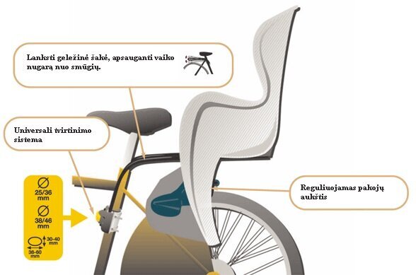 Aizmugurējais velosipēda sēdeklis Bellelli Pepe Standart, pelēks цена и информация | Bērnu velosipēdu sēdeklīši | 220.lv