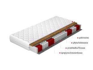 Matracis NORE Pini, 80x200 cm cena un informācija | Matrači | 220.lv