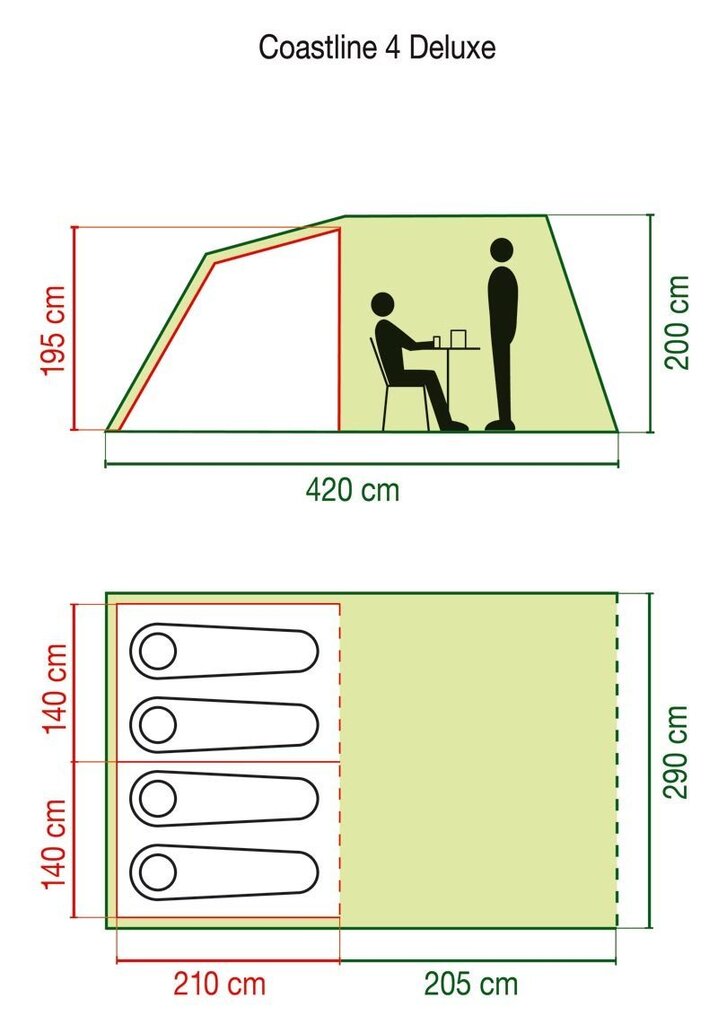 Telts Coleman COASTLINE 4 Deluxe cena un informācija | Teltis | 220.lv