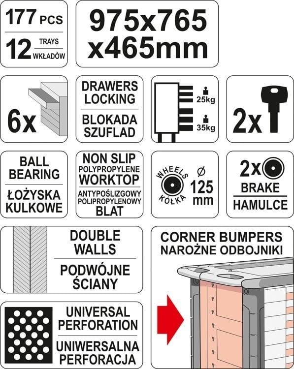 Profesionāls instrumentu skapis Yato ar 177 instrumentiem, 6 atvilktnes cena un informācija | Instrumentu kastes | 220.lv