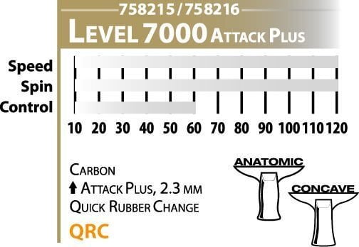 Galda tenisa rakete Donic-Schildkrot Donic Carbotec 7000 cena un informācija | Galda tenisa raketes, somas un komplekti | 220.lv