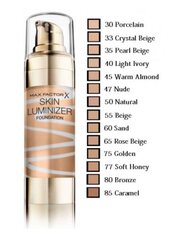 Grima pamats Max Factor Skin Luminizer 30 ml цена и информация | Пудры, базы под макияж | 220.lv