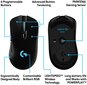 Logitech G703 HERO, melns cena un informācija | Peles | 220.lv