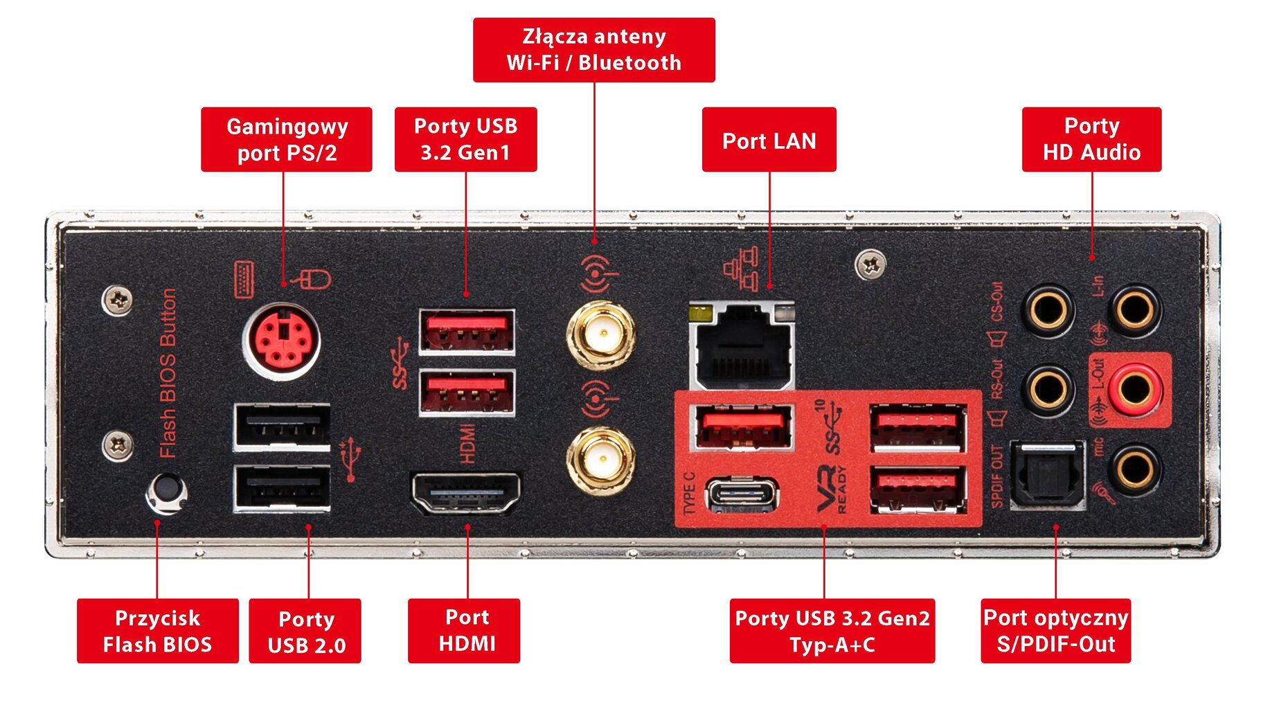 MSI MPG X570 GAMING PRO CARBON WIFI cena un informācija | Mātesplates | 220.lv