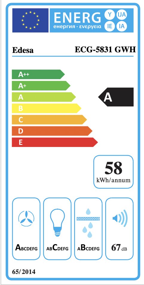 Edesa ECG-5831 GWH цена и информация | Tvaika nosūcēji | 220.lv