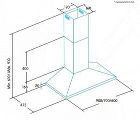 Эдеса ECP-9411 X цена и информация | Вытяжки на кухню | 220.lv