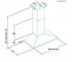 Edesa ECP-7411 X цена и информация | Вытяжки на кухню | 220.lv