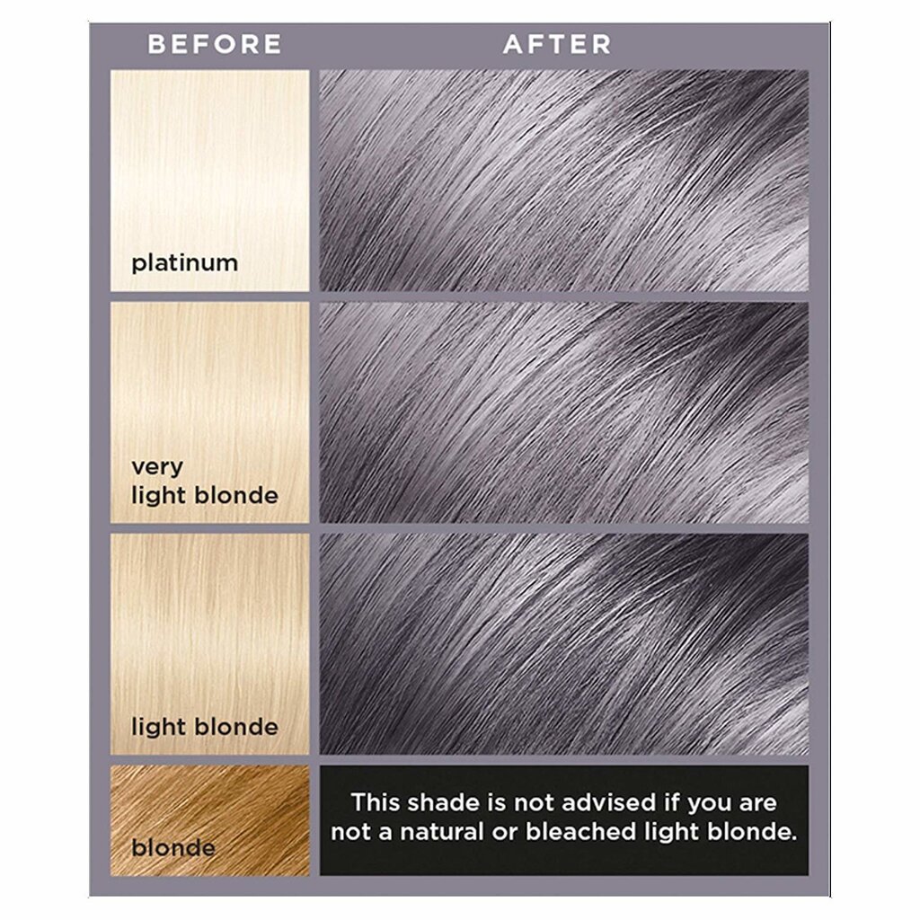 Krāsojošs matu gēls L'Oreal Colorista, #SmokeyGrey cena un informācija | Matu krāsas | 220.lv