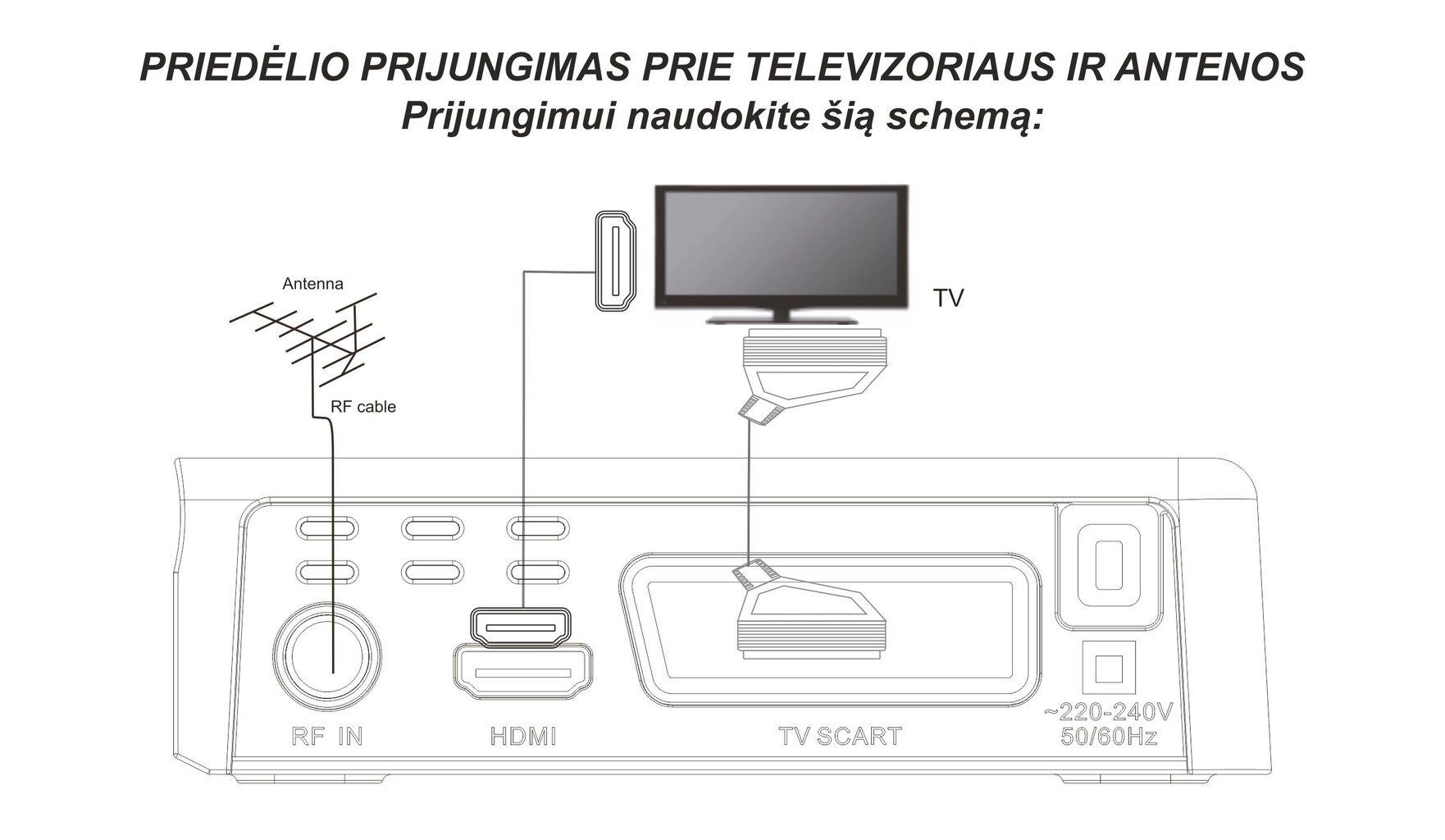 RECEPTOR TDT-HD DENVER DTB-143 USB EUR HDMI DVB-T2