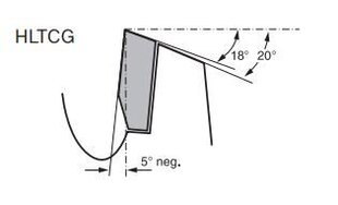 Bosch griešanas disks Multi Material 305x3,2x30mm cena un informācija | Dārza tehnikas rezerves daļas | 220.lv