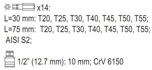 Набор наконечников Yato Torx security T20-T55 YT-0417