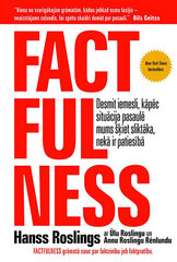 Factfulness цена и информация | Книги для детей | 220.lv