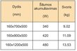 Dvieļu žāvētājs Rosela Gama, Matēts tērauds, 500x1200 mm, 480W cena un informācija | Dvieļu žāvētāji | 220.lv