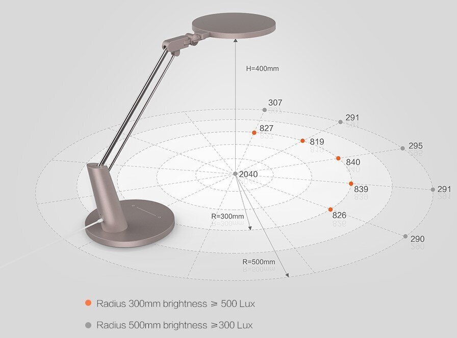 Galda lampa Yeelight Serene YLTD04YL cena un informācija | Galda lampas | 220.lv