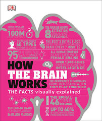 How the Brain Works : The Facts Visually Explained cena un informācija | Enciklopēdijas, uzziņu literatūra | 220.lv