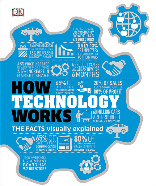 How Technology Works : The facts visually explained cena un informācija | Enciklopēdijas, uzziņu literatūra | 220.lv