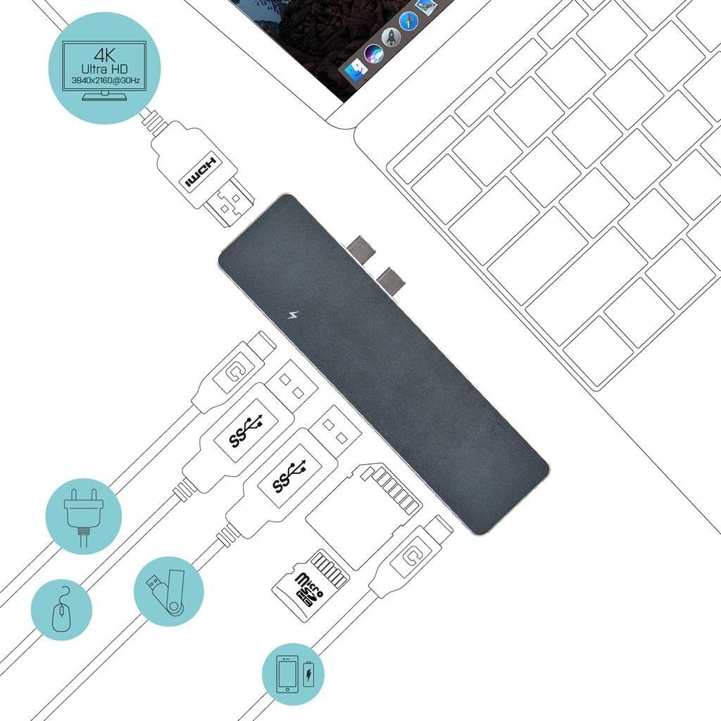 USB Centrmezgls i-Tec C31MBPADA  HDMI SD Micro SD цена и информация | Portatīvo datoru dzesēšanas paliktņi un citi piederumi | 220.lv