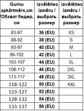 Biksītes ar mežģīnēm cena un informācija | Sieviešu biksītes | 220.lv