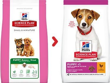 Hill's Science Plan Puppy Small&Mini barība kucēniem, 1,5 kg цена и информация | Sausā barība suņiem | 220.lv