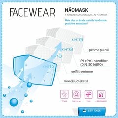 Daudzfunkcionāla maska ​​ar filtru Facewear цена и информация | Первая помощь | 220.lv