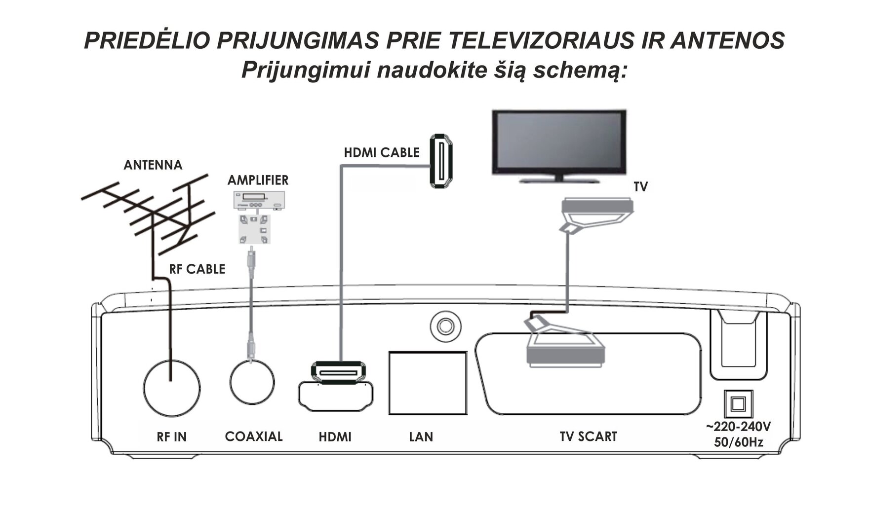 New Digital STB T2 265 HD cena un informācija | Virszemes TV uztverēji | 220.lv