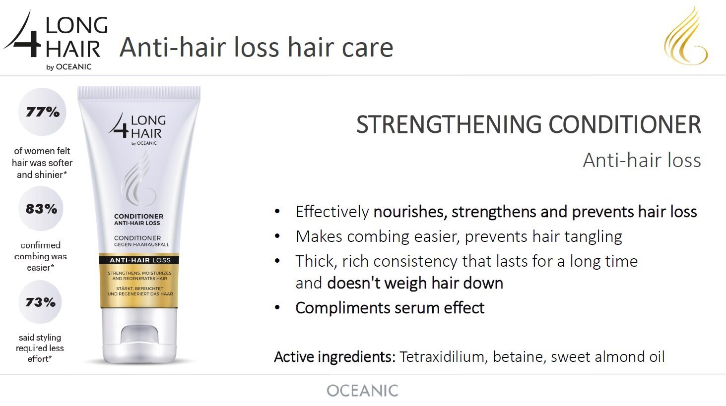 Matu balzams pret matu izkrišanu LONG 4 LASHES 200 ml anti hair loss strengthening conditioner cena un informācija | Matu kondicionieri, balzāmi | 220.lv