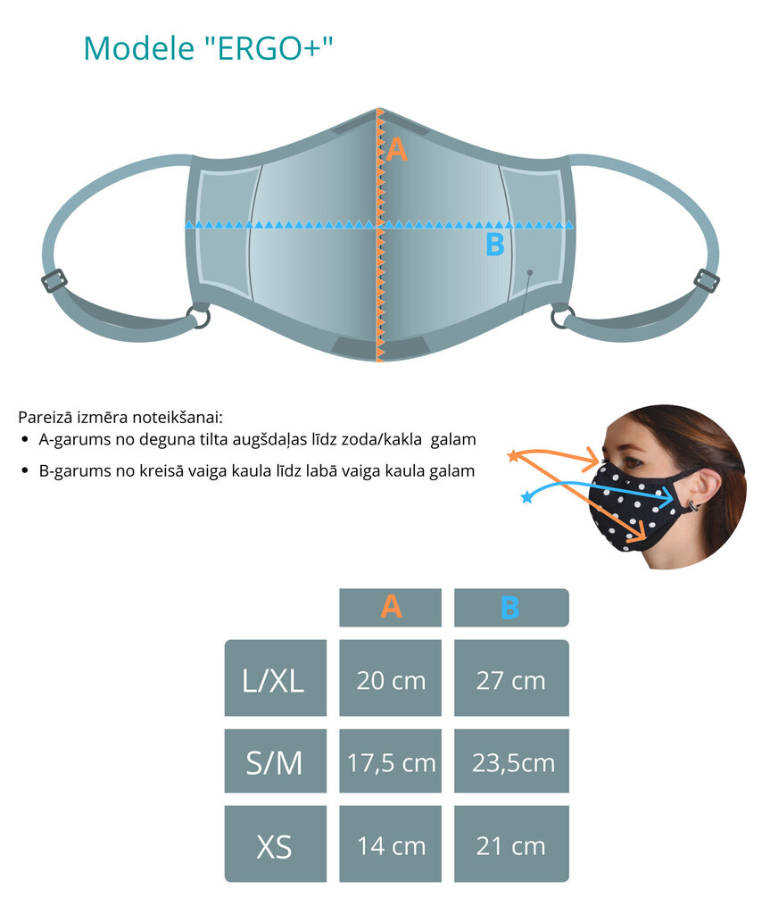 Atkārtoti lietojama sejas maska (2 gab.) 1016 Ergo Plus, tumšs melange cena un informācija | Pirmā palīdzība | 220.lv